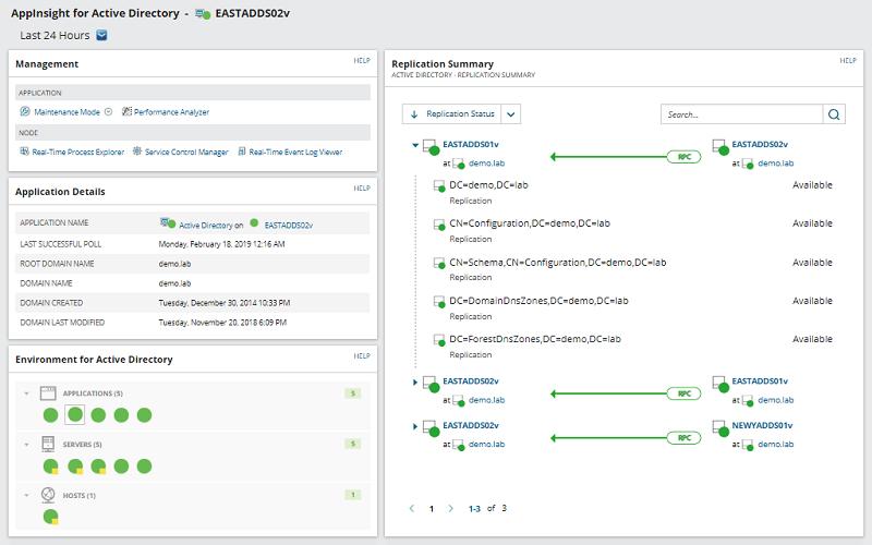 Problemas de replicación de Active Directory