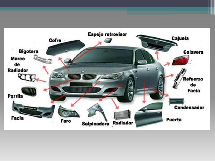 Partes Automovil