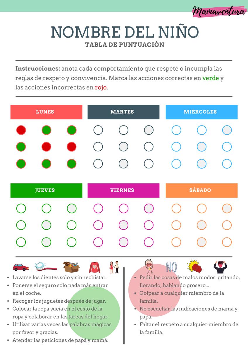 Ejercicio práctico para educar a un niño tirano