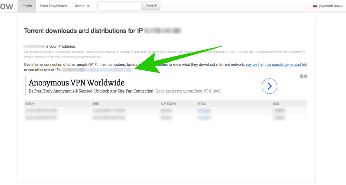 Descargas con uTorrent por Proximidad de IPs