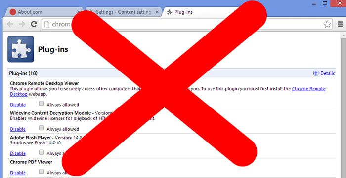 Aplicaciones Chrome, Plugins, Extensiones: ¿Cuál es la diferencia entre Chrome Apps, extensiones y plugins? Aquí te explicamos las diferencias entre ellos para que siempre sepas lo que buscas.