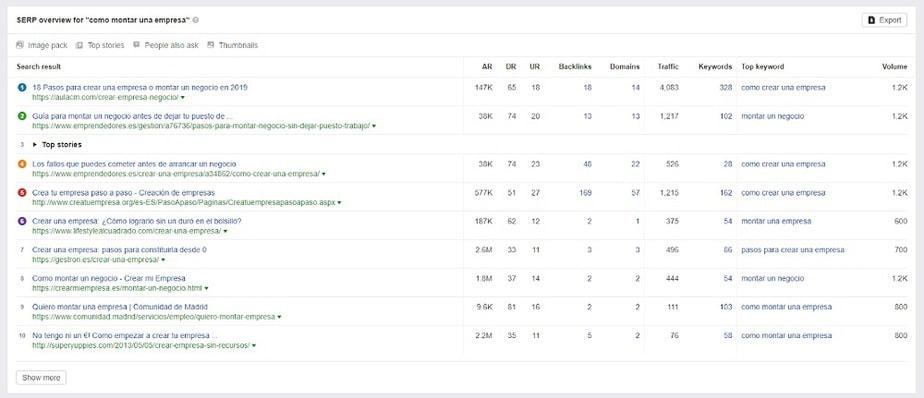 palabras clave ideas