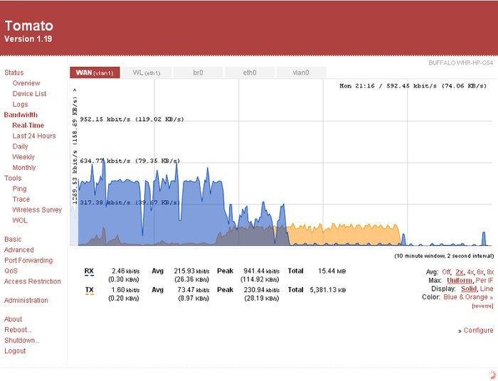 4 grandes firmwares alternativos para instalar en tu router¿Tienes un firmware favorito para tu router? ¿Estás usando firmware? Si no eres o quieres una mejor alternativa, aquí tienes 4 grandes firmwares de routers para comprobar.