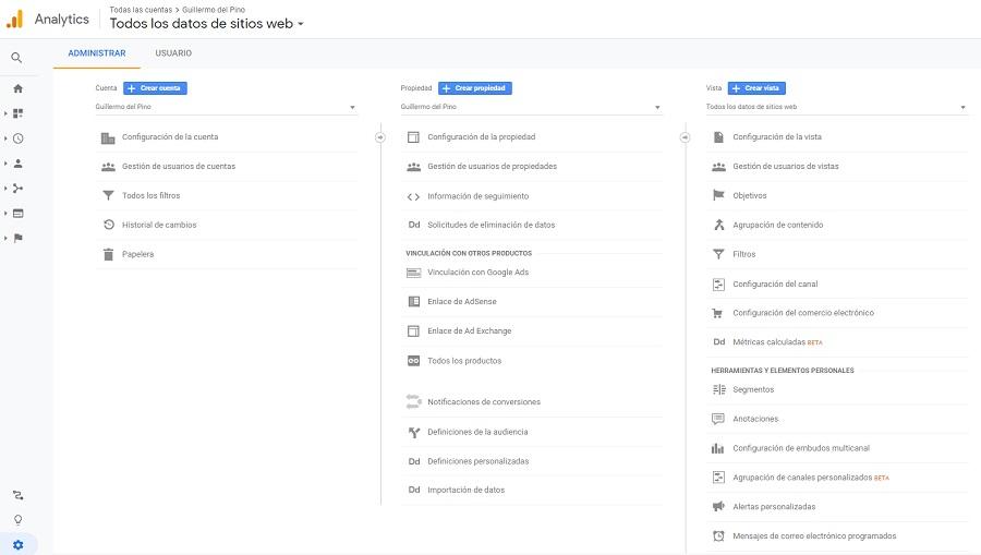 administrar analytics
