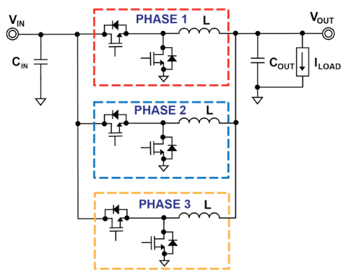 ¿Qué es un VRM y cómo afecta al rendimiento de su procesador? el VRM de su placa base es una pieza de hardware crucial pero poco apreciada. Descubra qué es un VRM y cómo afecta al rendimiento del procesador.