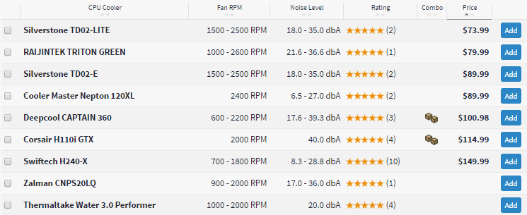 El enfriamiento por líquido, también conocido como enfriamiento por agua, es una técnica de enfriamiento de la CPU que utiliza líquido. Este artículo repasa los beneficios y las desventajas de usarlo en su computadora.
