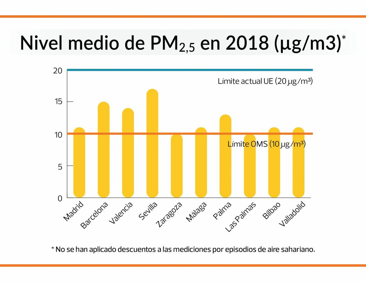 padres-y-madres-de-hoy-contaminacion-hijos-2
