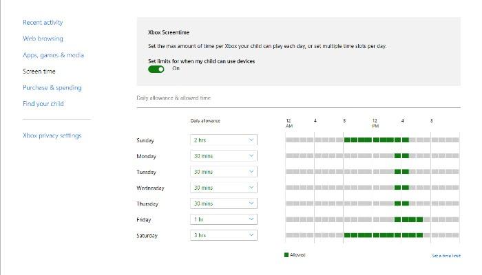 Cómo limitar el tiempo de pantalla en Xbox OneIn Xbox One ahora puede establecer un límite de tiempo para sus hijos para que no se vuelvan adictos a la pantalla. Aprende a limitar el tiempo de pantalla en Xbox One.