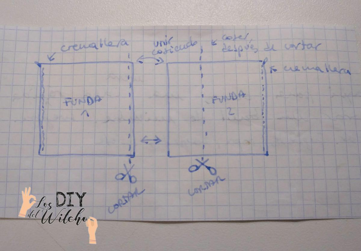 decorar baul de mimbre