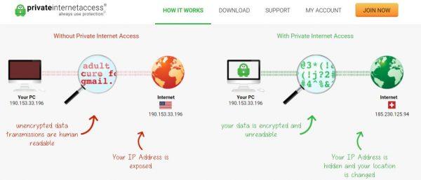 vpn configurar seguridad