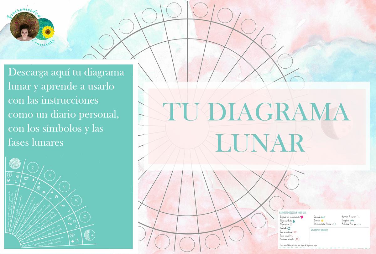 pdf diagrama lunar