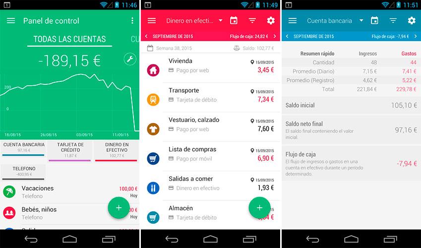 administrar tu dinero