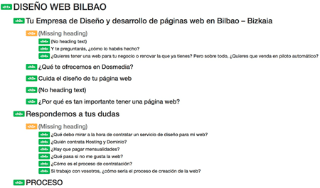 estructura contenido