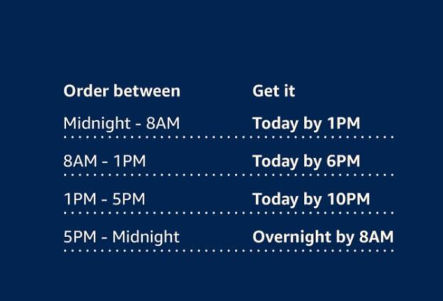 same day delivery amazon