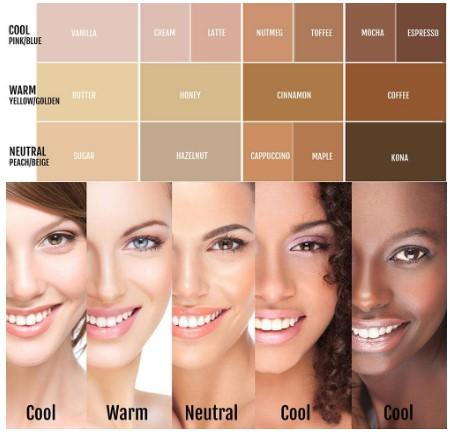 Hermosa Base Liquida con Aloe vera para maquillaje ideal para pelo oscuro