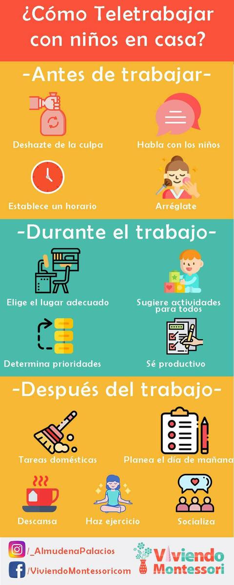 teletrabajar niños casa