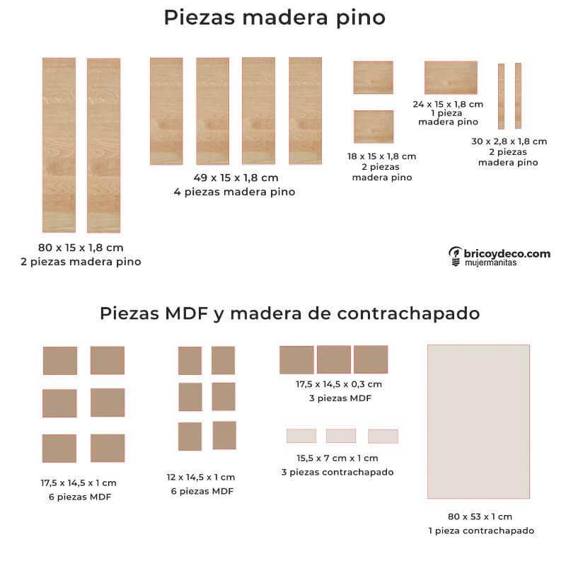 piezas a cortar para hacer un mueble organizador