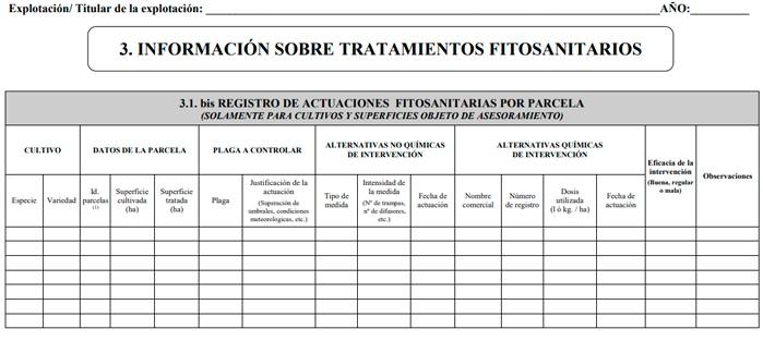 Documentación cuaderno de campo