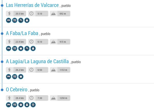 Los tramos de la subida al Cebreiro