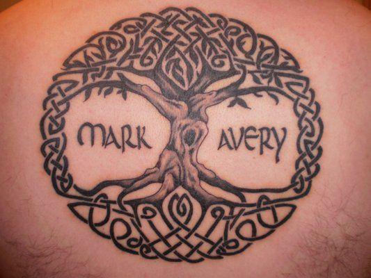 Tatuajes de nombre propio con letras celtas