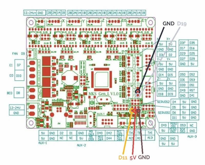 conexiones-bltouch-mks-gen-l