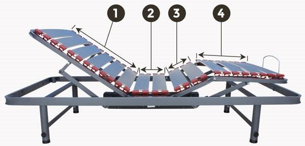 segmentos planos articulacion cama electrica