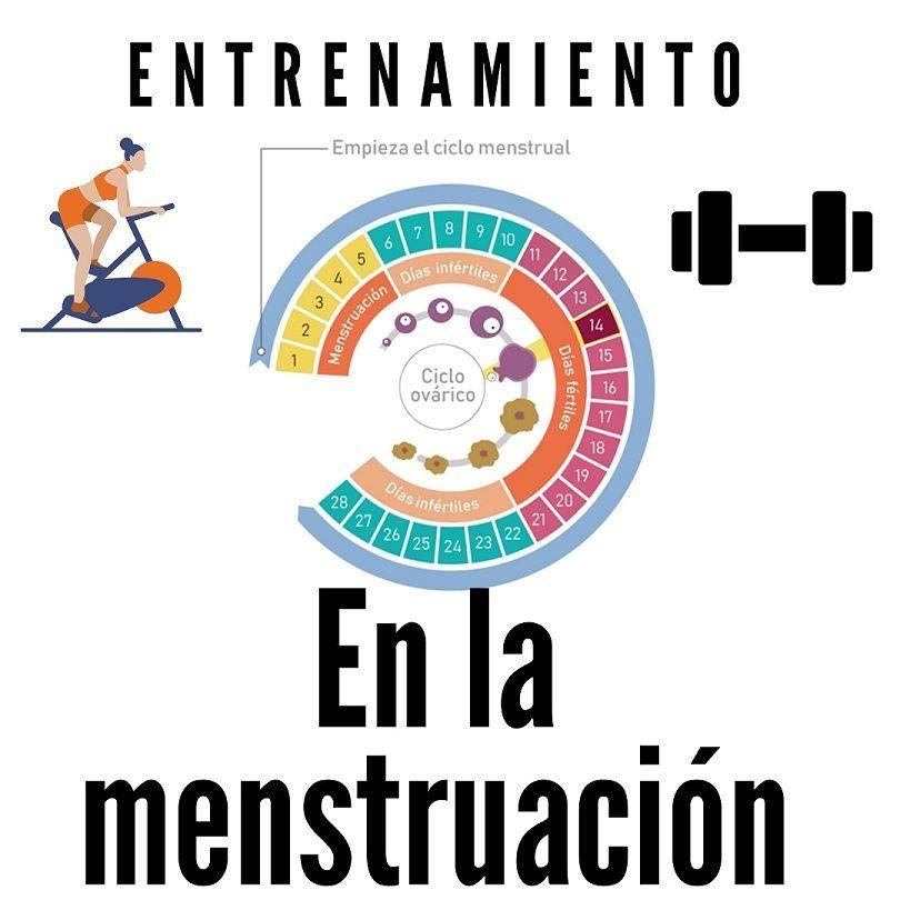 entrenamiento-en-la-menstruacion-