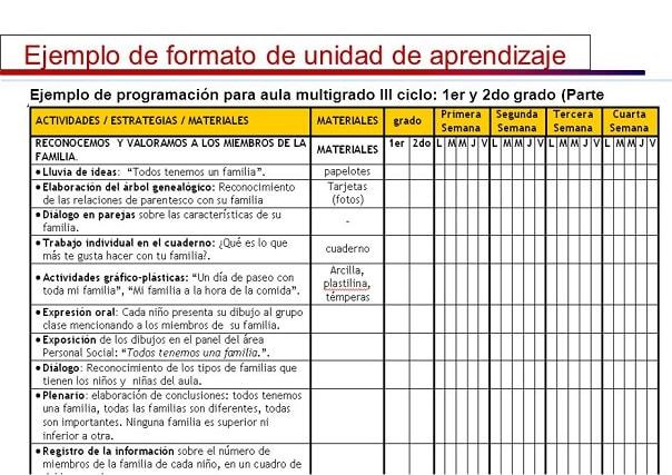 como enseñar en casa a un niño