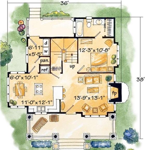 Plano de dos Plantas Rústica de 126 m2 | Decoración