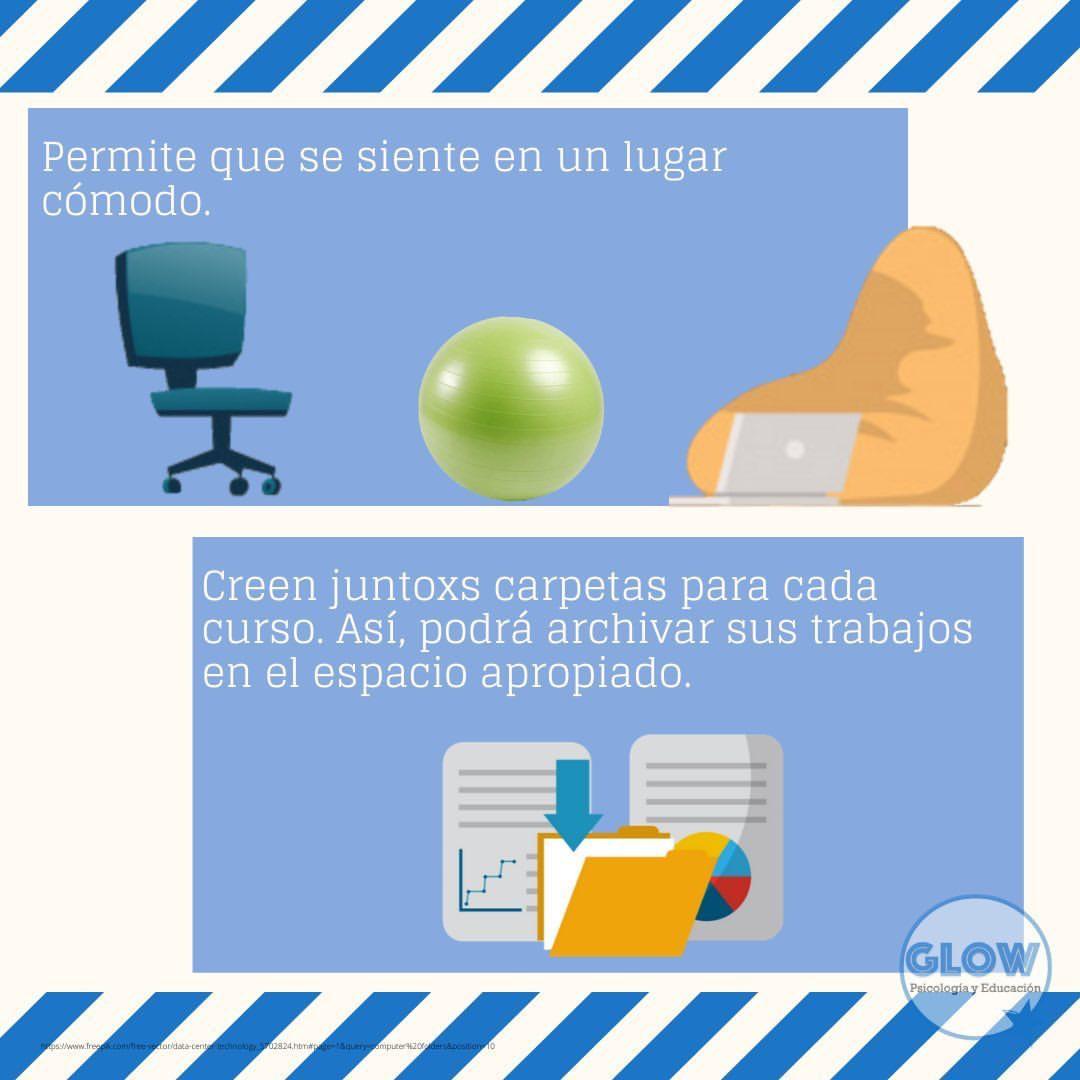 Educación a distancia y TDAH