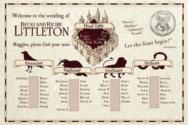 Seating_plan_castillo