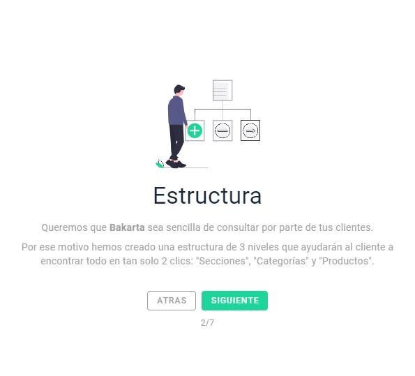 estructura bakarta
