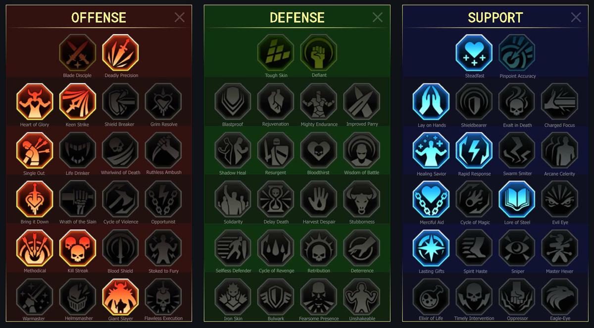 Raid Shadow Legends Apothecary Skill Mastery Equip Guide
