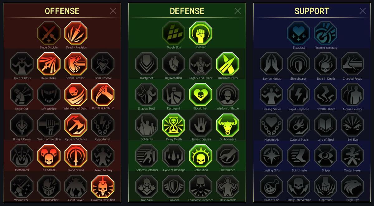 Raid Shadow Legends Elhain Skill Mastery Equip Guide