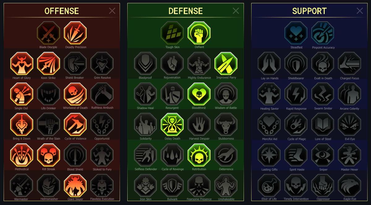 Raid Shadow Legends Athel Skill Mastery Equip Guide