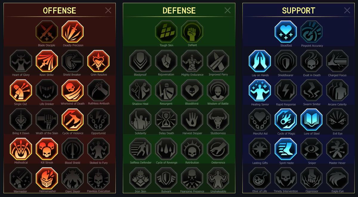 Raid Shadow Legends Sinesha Skill Mastery Equip Guide
