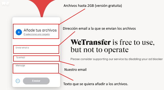 como utilizar wetransfer