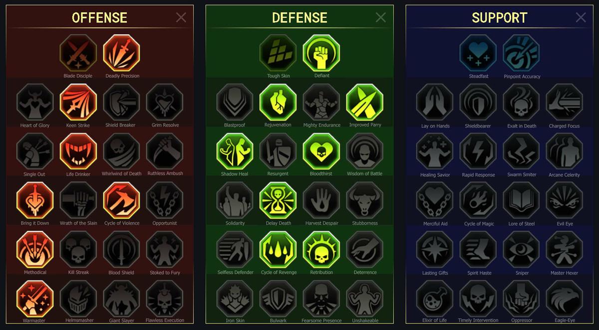 Raid Shadow Legends Tayrel Skill Mastery Equip Guide