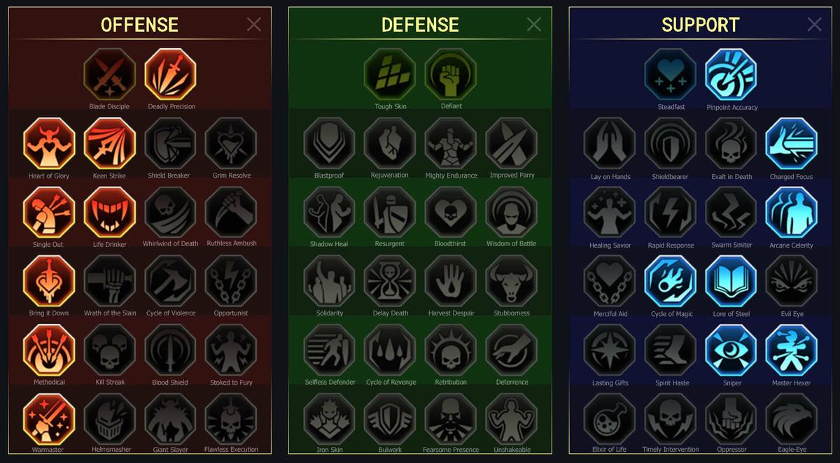 Raid Shadow Legends Tayrel Skill Mastery Equip Guide