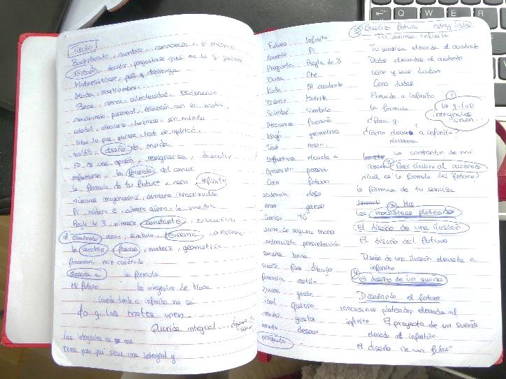 cuaderno abierto cómo di con el titulo de mi novela