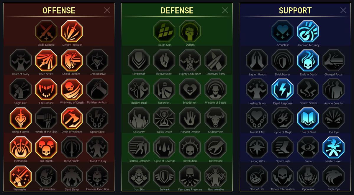 Raid Shadow Legends Turvold Skill Mastery Equip Guide