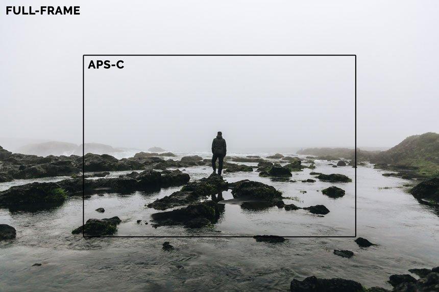 Factor-de-recorte-fotografía