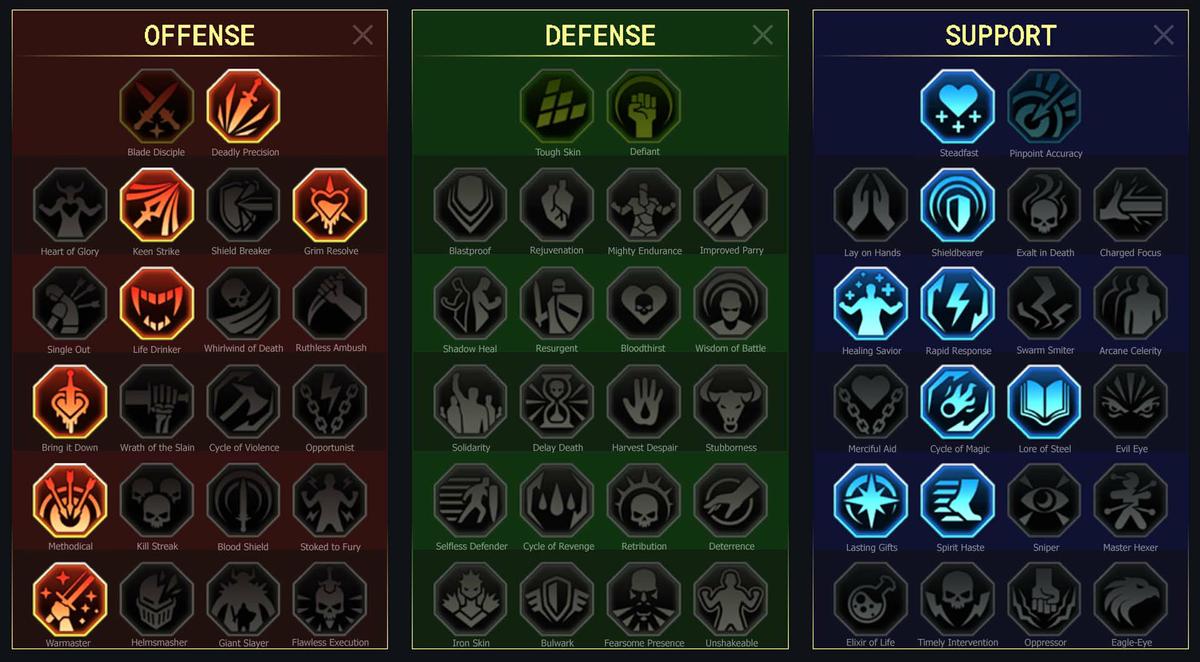 Raid Shadow Legends Duchess Lilitu Skill Mastery Equip Guide