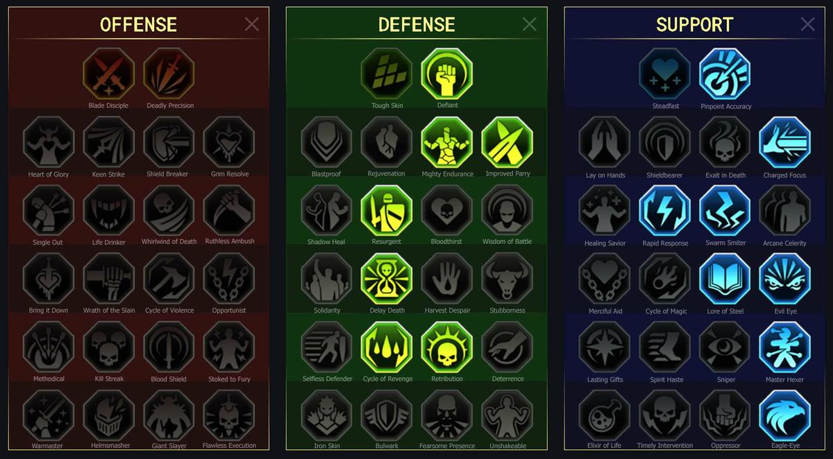 Raid Shadow Legends Lyssandra Skill Mastery Equip Guide