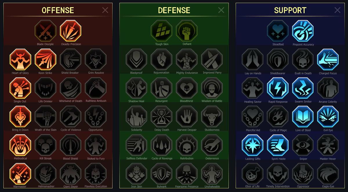 Raid Shadow Legends Lyssandra Skill Mastery Equip Guide