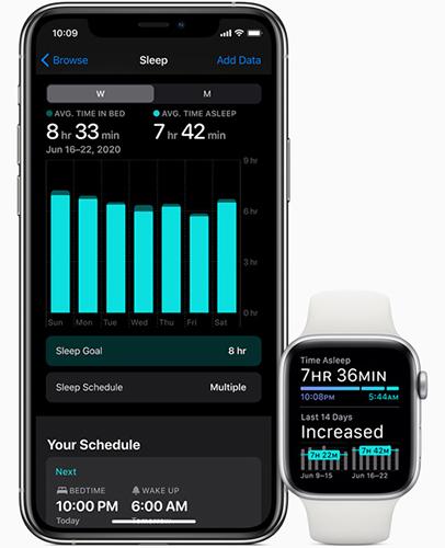 Seguimiento de sueño