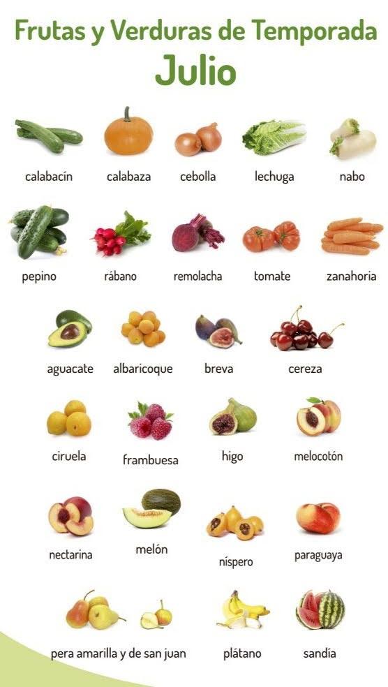 alimentos de temporada en julio