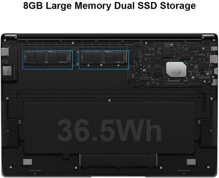 CHUWI AeroBook Plus, memorias