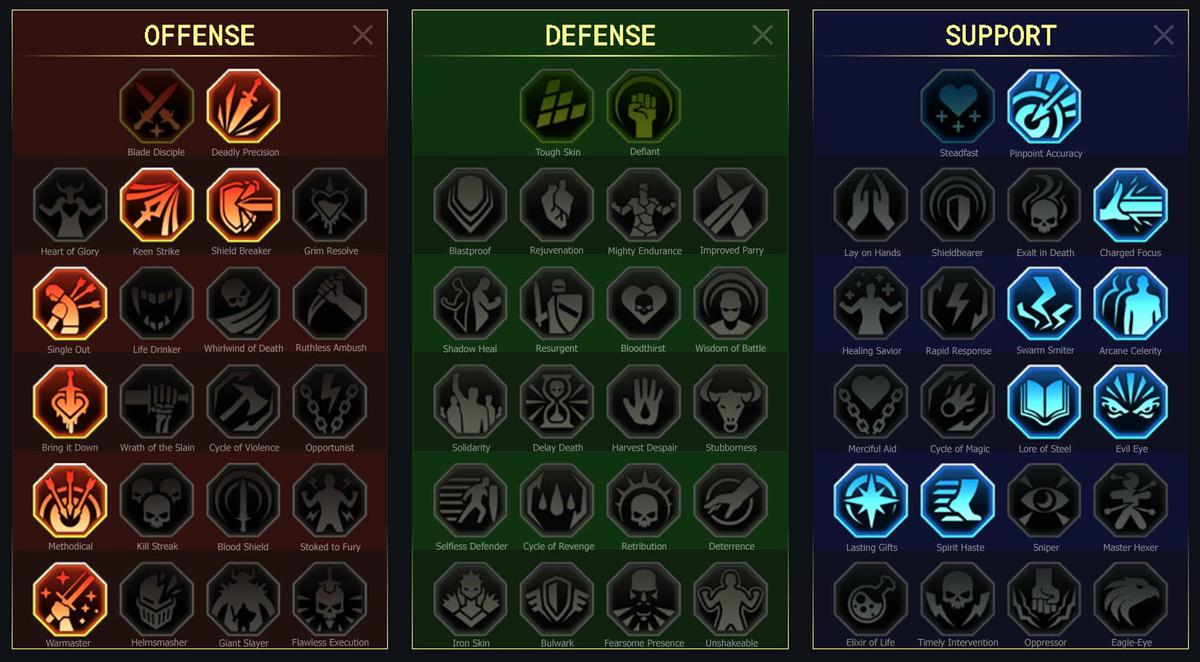 Raid Shadow Legends Scyl of the Drakes Skill Mastery Equip Guide