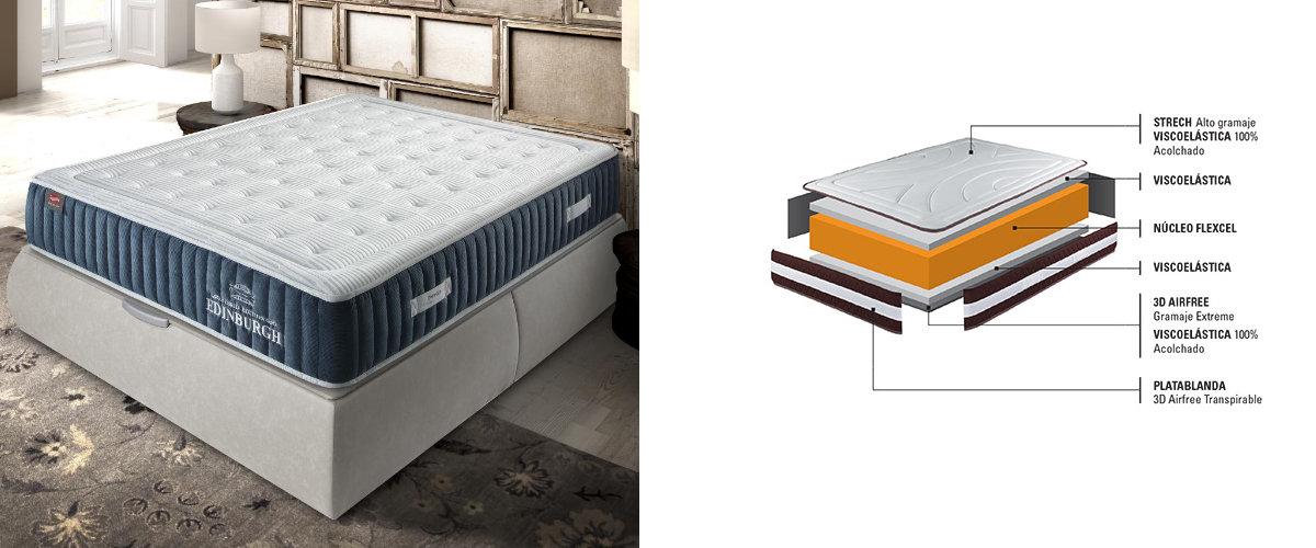 Colchón viscoelástico